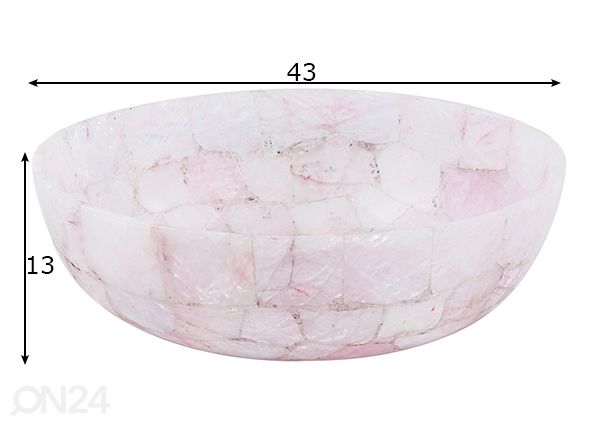 Pesuallas korukivillä mitat