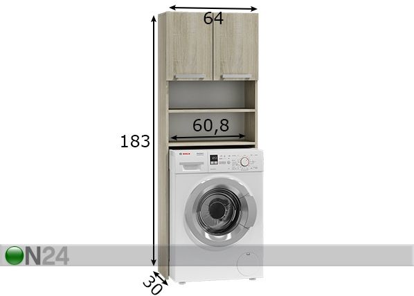 Pesukonekaappi mitat