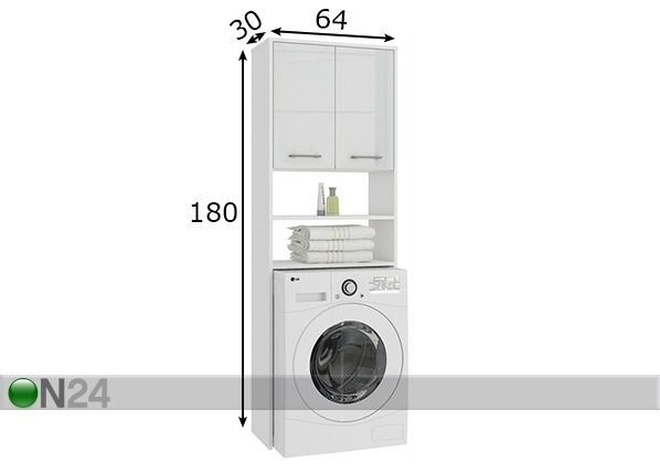 Pesukonekaappi Fin mitat