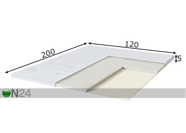 Petauspatja Harmony Latex 120x200 cm mitat