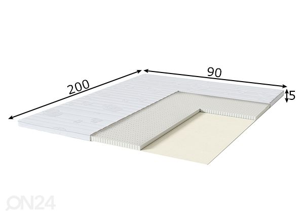 Petauspatja Harmony Latex 90x200 cm mitat