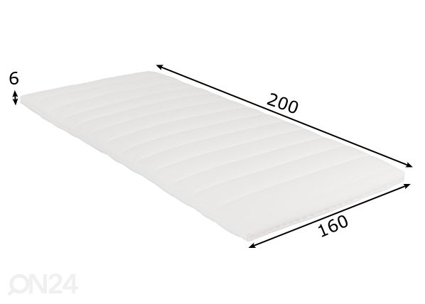 Petauspatja HR täyte 160x200 cm mitat