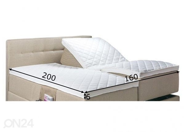 Petauspatja Hypnos Saturn-TWIN 160x200x6 cm (moottorisänkyyn) mitat