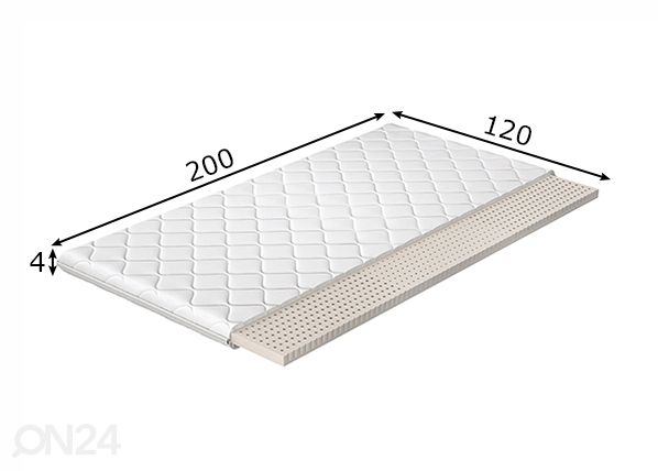 Petauspatja Lateksi 120x200 cm mitat