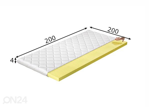 Petauspatja memory foam 200x200 cm mitat