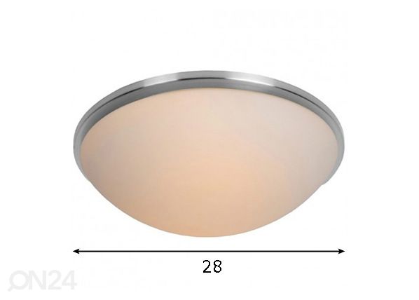 Plafondi Balkan mitat