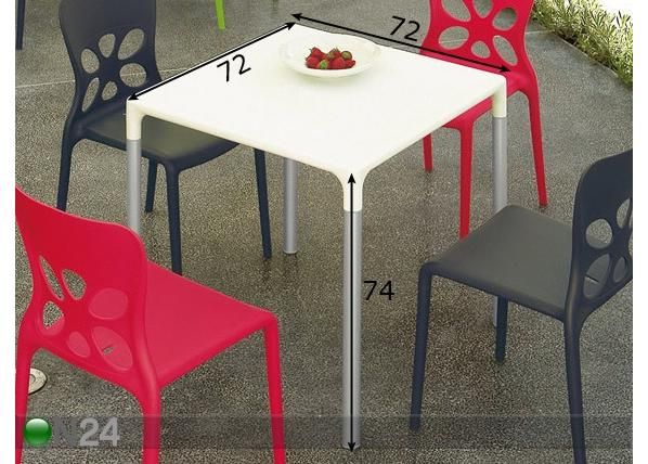 Pöytä mitat