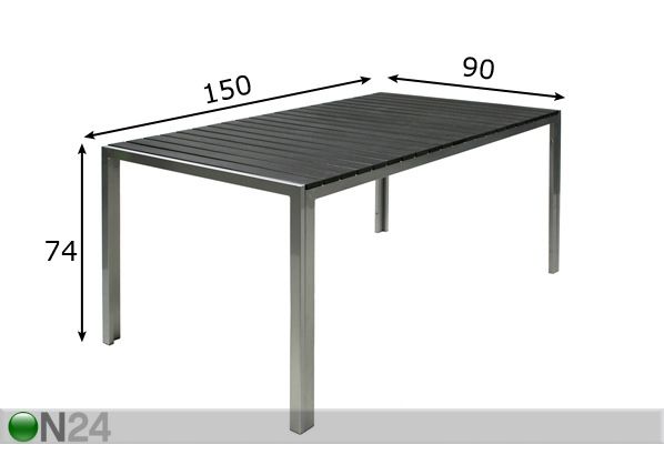 Pöytä STERLING mitat
