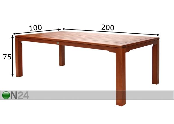 Puutarhapöytä LINDERMAN 100x200 cm mitat