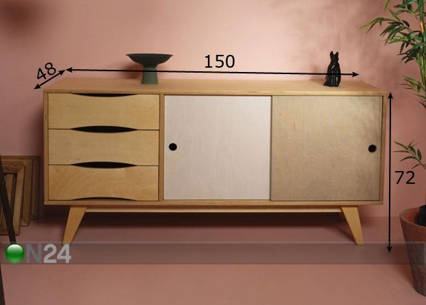 Radis lipasto SoSixties mitat