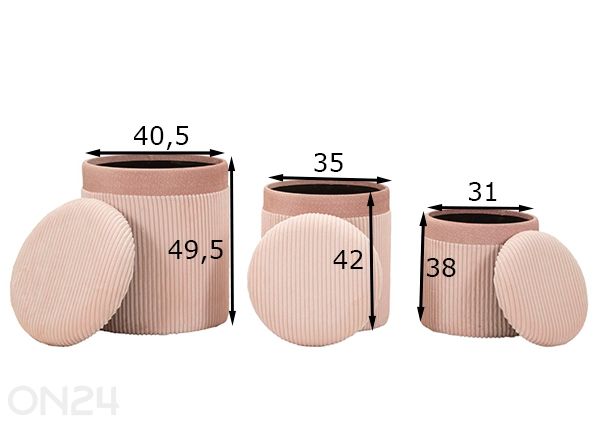 Rahi säilytystilalla 2 kpl mitat