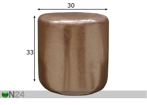 Rahi SINCROBOURE mitat