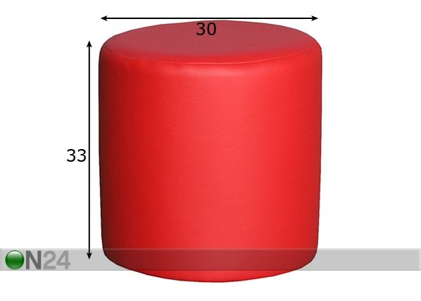 Rahi SINCROBOURE mitat