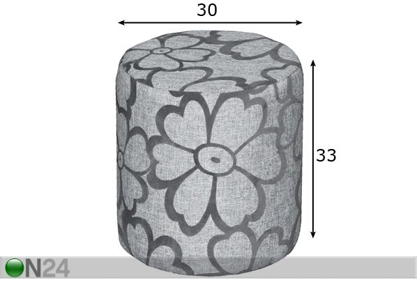 Rahi SINCROBOURE mitat