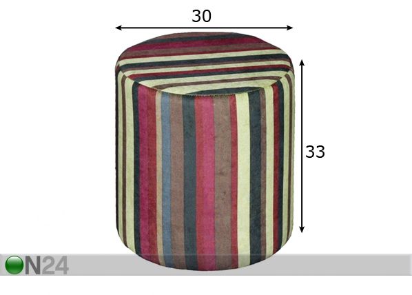 Rahi SINCROBOURE mitat