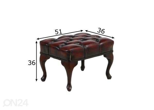 Rahi York mitat