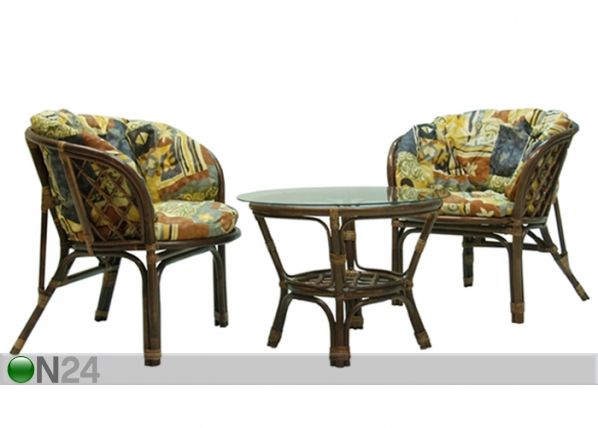 Rottinkiryhmä SUMATRA