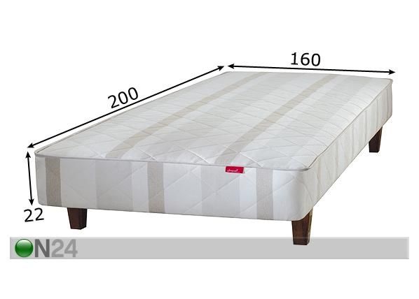Runkosänky CLASSIC, vaalea 160x200 cm mitat