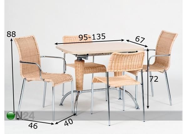 Ruokailuryhmä mitat