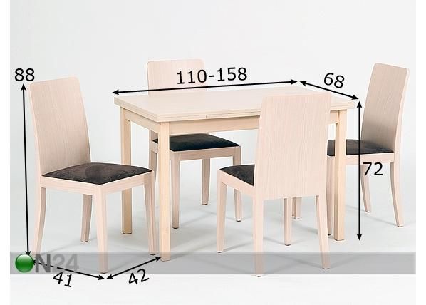 Ruokailuryhmä mitat