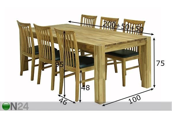 Ruokailuryhmä PALLAS mitat