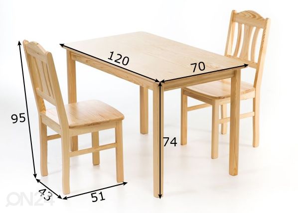 Ruokailuryhmä PER mitat
