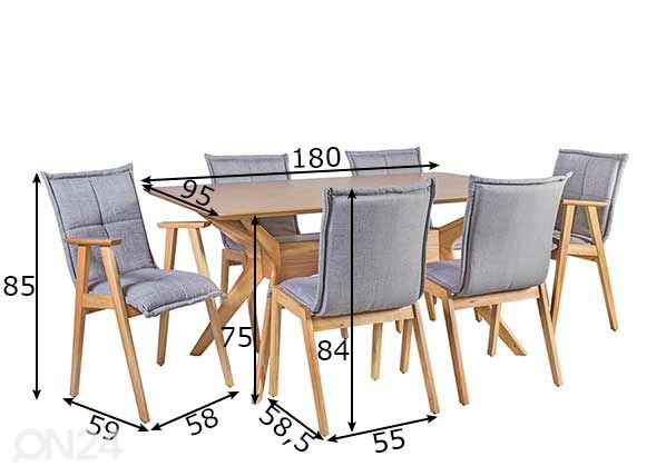 Ruokailuryhmä Razor mitat