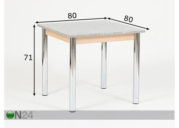 Ruokapöytä mitat