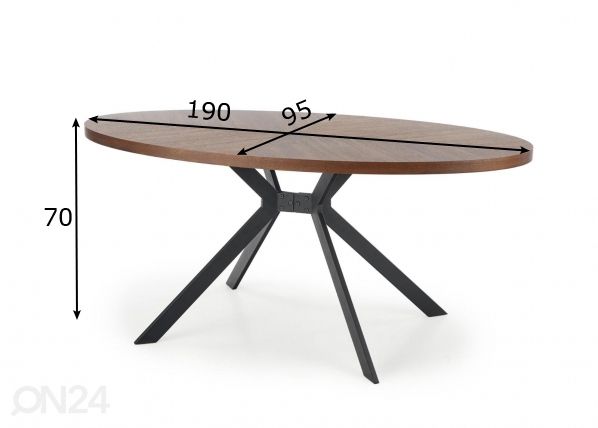 Ruokapöytä 190x95 cm mitat