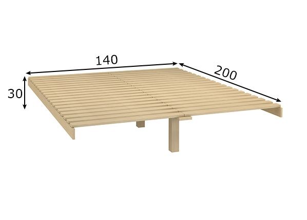Sängyn sälepohja 140x200 cm mitat