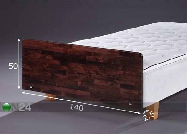 Sängynpääty 140 cm mitat