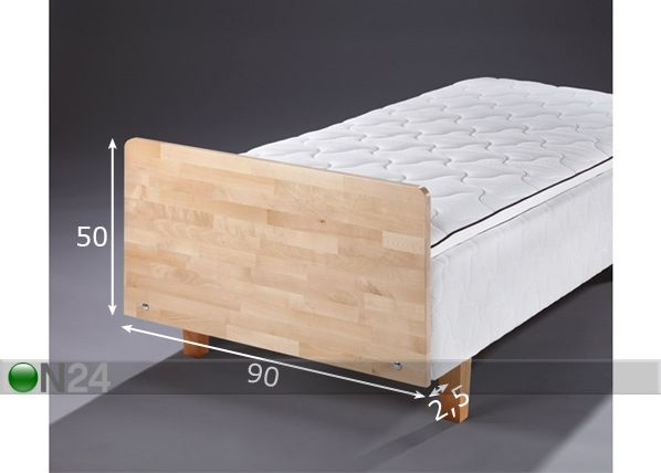 Sängynpääty 90 cm mitat