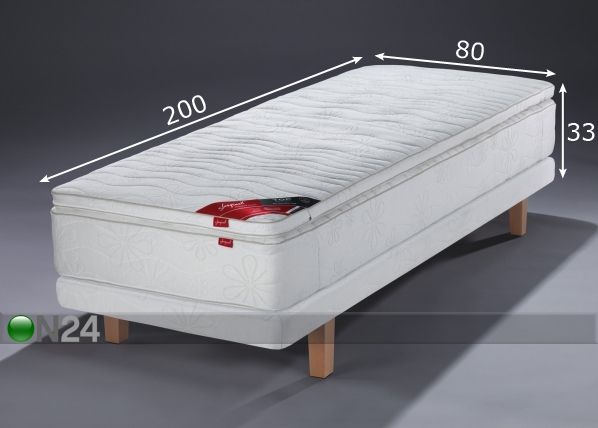 Sänkysarja RED POCKET 2,1 80x200 cm mitat