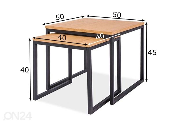 Sarjapöytä, 2 kpl mitat