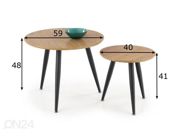 Sarjapöytä, 2 kpl mitat