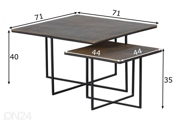 Sarjapöytä, 2 kpl mitat