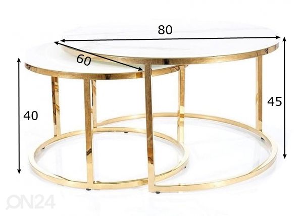 Sarjapöytä, 2 kpl mitat