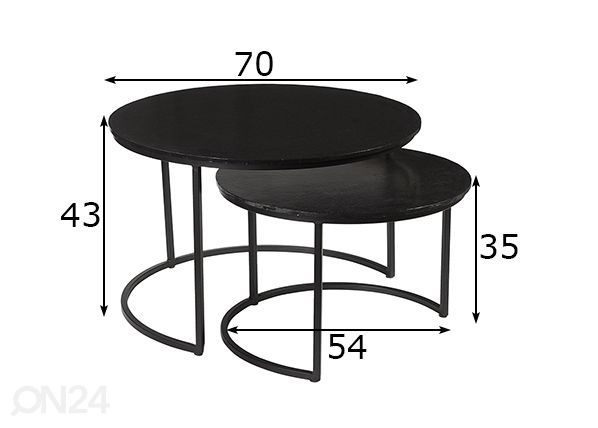 Sarjapöytä Cast Iron, 2 kpl mitat