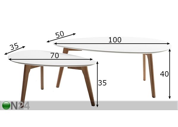 Sarjapöytä Helena, 2 kpl mitat