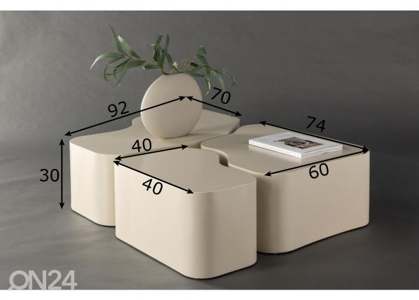 Sarjapöytä Norland 3 kpl mitat