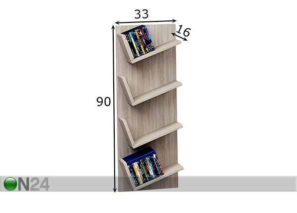 Seinähylly Lansi mitat