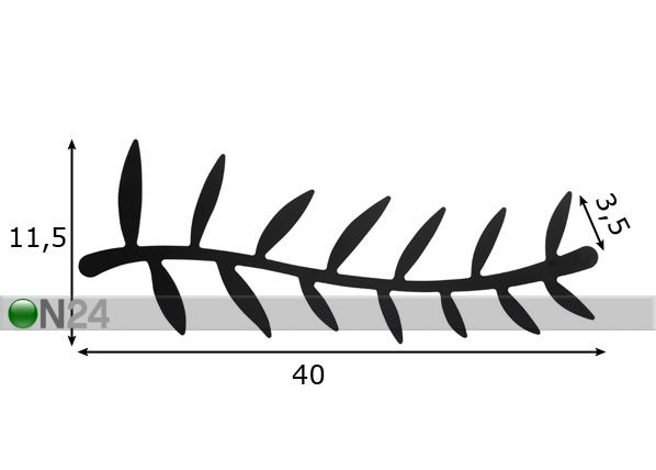 Seinänaulakko LEAF mitat