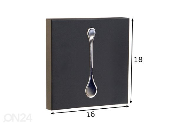 Seinänaulakko Plus 2 mitat