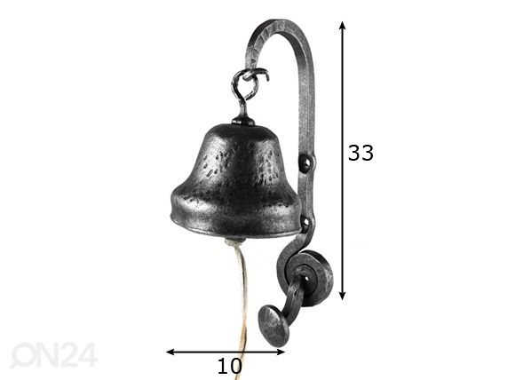 Seinätiuku mitat
