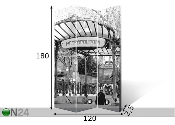 Sermi SCREEN METROPOLITAN mitat