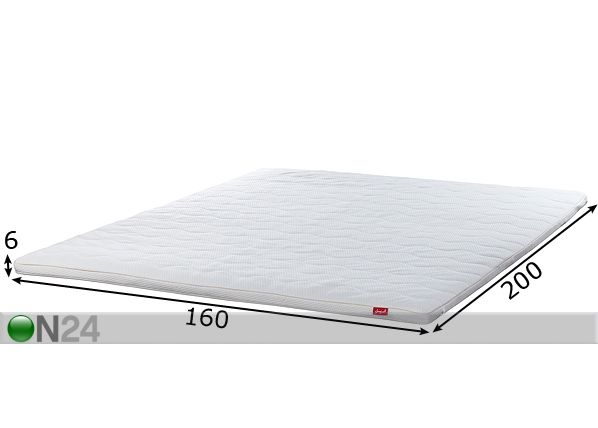 Sijauspatja LUX 160x200 cm mitat
