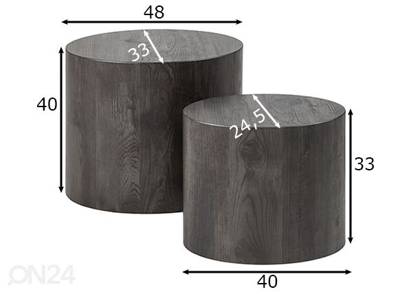 Sivupöydät Mice, 2 kpl mitat