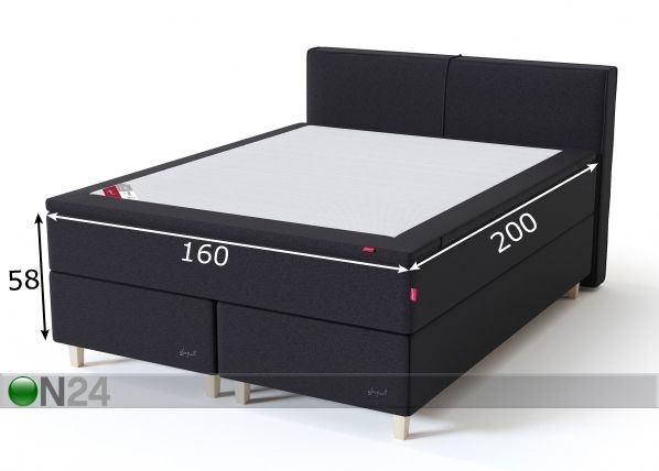 Sleepwell BLACK Air-Pocket jenkkisänky pehmeä/pehmeämpi 160x200 cm mitat