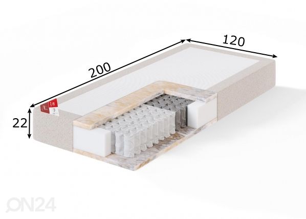 Sleepwell joustinpatja RED POCKET 120x200 cm mitat