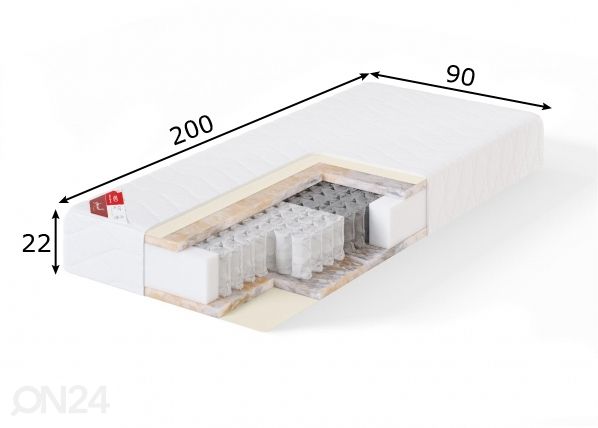 Sleepwell joustinpatja RED POCKET 90x200 cm mitat